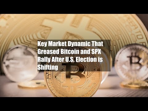 Key Market Dynamic That Greased Bitcoin and SPX Rally After U.S. Election is Shifting